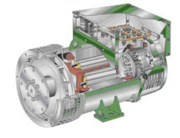 阳原发电机内部结构图